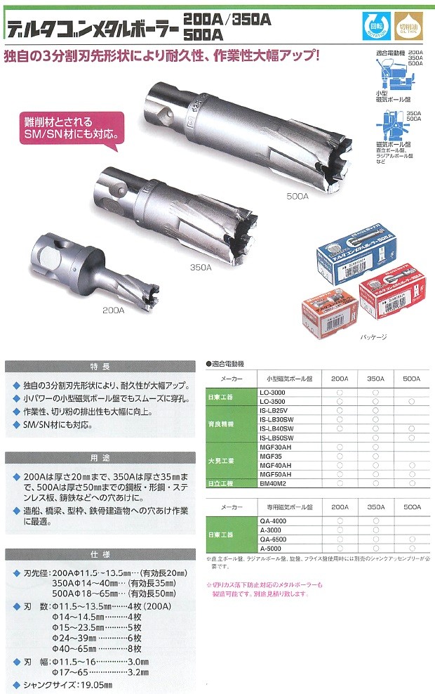 ミヤナガ デルタゴンメタルボーラー500A DLMB かんだ！