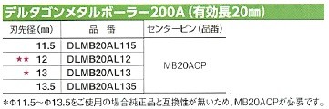 ミヤナガ デルタゴンメタルボーラー200A DLMB かんだ! ミヤナガ デルタゴンメタルボーラー200A DLMB かんだ!