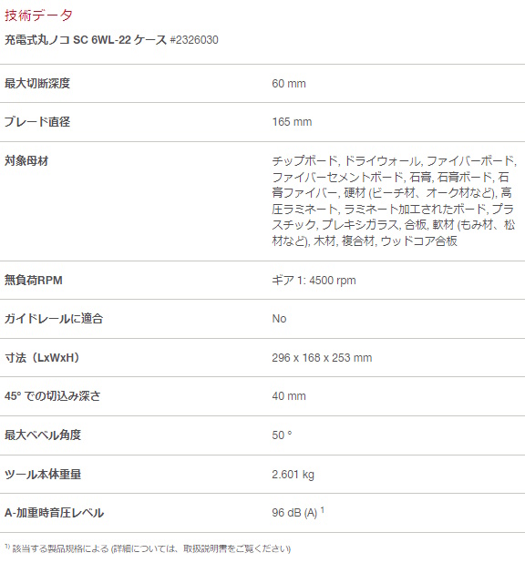 HILTI ヒルティ NURON 木材用充電式サーキュラーソー 充電式丸 HILTI ヒルティ NURON 木材用充電式サーキュラーソー 充電式丸