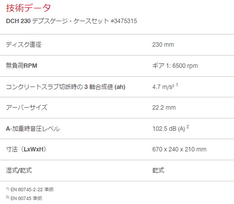 HILTI ヒルティ ダイヤモンドカッター DCH 230 デプスゲージ HILTI ヒルティ ダイヤモンドカッター DCH 230 デプスゲージ