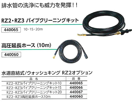 REX レッキス 自吸機能付 高圧洗浄機 ウォッシュキング RZ3 / オプション