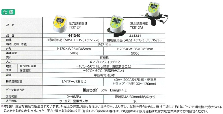 REX レッキス みるみるくん 満水試験器III 満水試験器3 TKR12M 441341