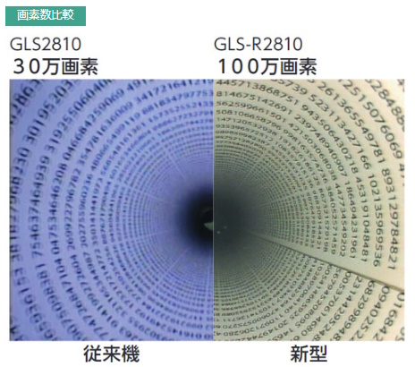 管内カメラ　GLS3030  レッキス工業　ジャンク品　接触不良？ 管内カメラ GLS3030 レッキス工業 ジャンク品 接触不良？ の通販