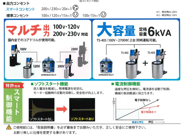 シブヤ 漏電遮断器付 ダイモトランス 60PREMIUM-Multi かんだ！