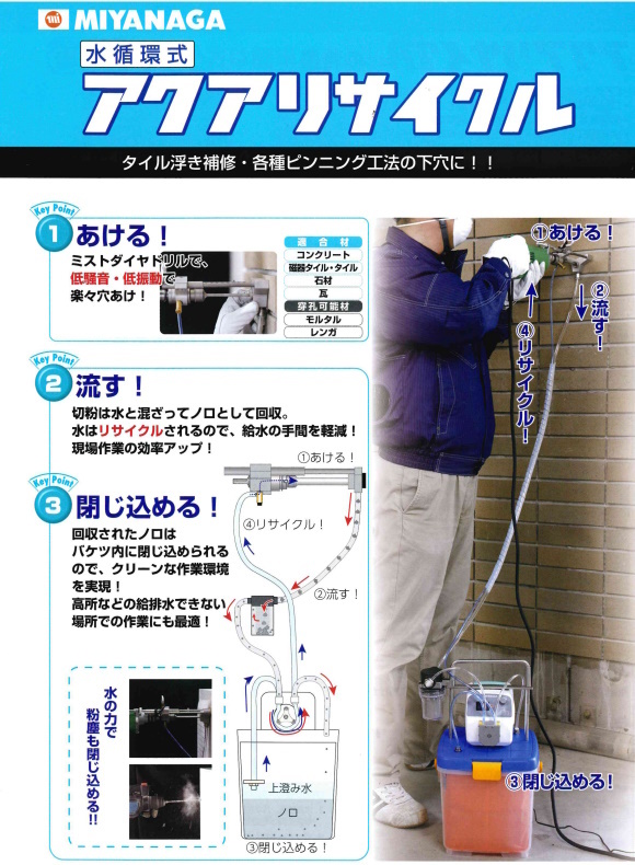 ミヤナガ　タイル用ダイヤドリル アクアショットセットφ10.5　AS105ST