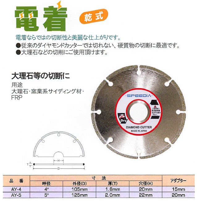 電着 AY-5 スピーディア ダイヤブレード （乾式）125mm かんだ！