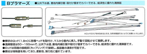 KANTOOL カンツール Bプラマーズセット No.PB かんだ！