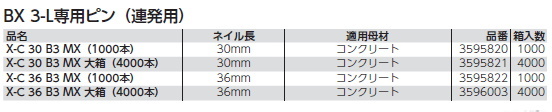HILTI ヒルティ BX 3用ピン かんだ! HILTI ヒルティ BX 3用ピン かんだ!