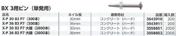 HILTI ヒルティ BX 3用ピン かんだ! HILTI ヒルティ BX 3用ピン かんだ!