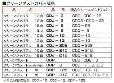 ハウスBM クリーンダストカバー かんだ！