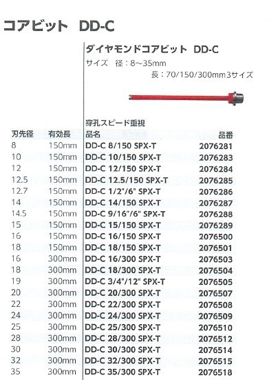 HILTI (ヒルティ) ダイヤモンドコアビット DD-C SPX-T かんだ！