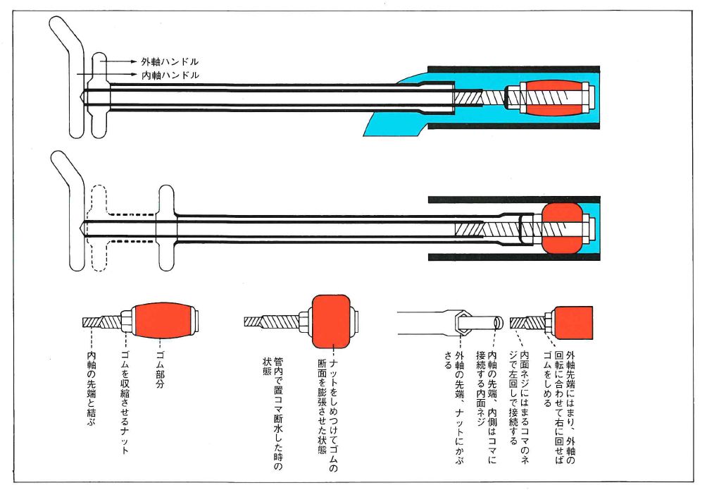 LEDテープライト 45M RGB16色変換 グラデーションカラー リモコン 100V EL蛍光チューブ管 折り曲げ自在 強力発光 切断可能 - 5