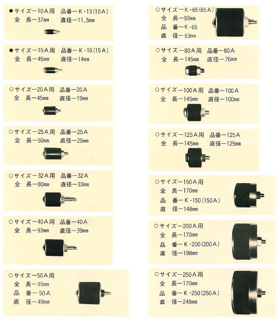 カクダイ(KAKUDAI) ラチェット式高圧用断水器(コマ20-25用) 649-864-20 - 2