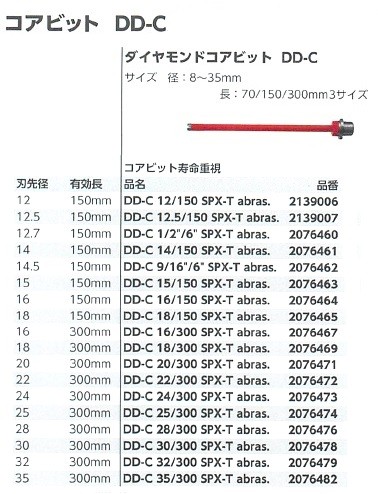 HILTI (ヒルティ) ダイヤモンドコアビット DD-C SPX-T abras. かんだ！