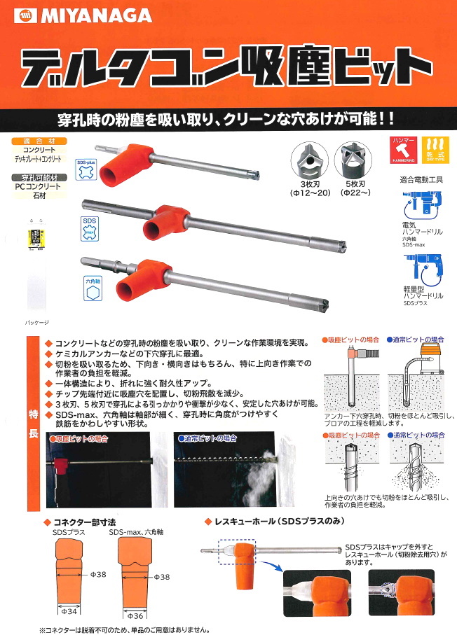 ミヤナガ デルタゴン吸塵ビット Tタイプ SDS-max 32.0mm DLVMAX32063T