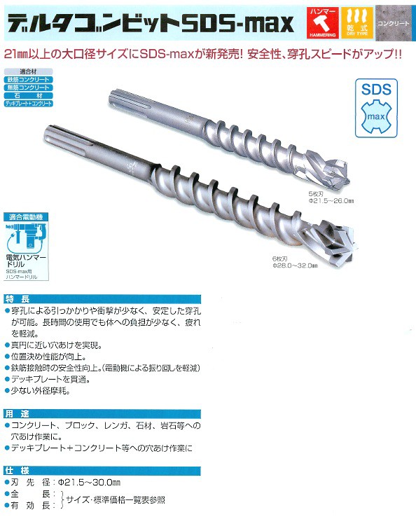 ミヤナガ SDS-maxビット 超ロングビット MAX220100 刃先径22.0mm 有効