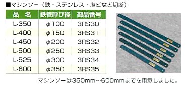 ミルウォーキー レシプロソー 替え刃 48-00-5501 5枚パック ミルウォーキー レシプロソー 替え刃 48-00-5501 5枚パック