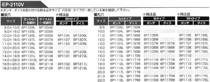 育良精機 丸穴ポンチWH穴14.0 6P1108 1個-