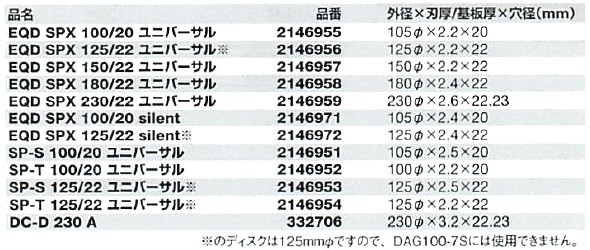 HILTI ヒルティ カッティングディスク SP-T 100/20 ユニバーサル 