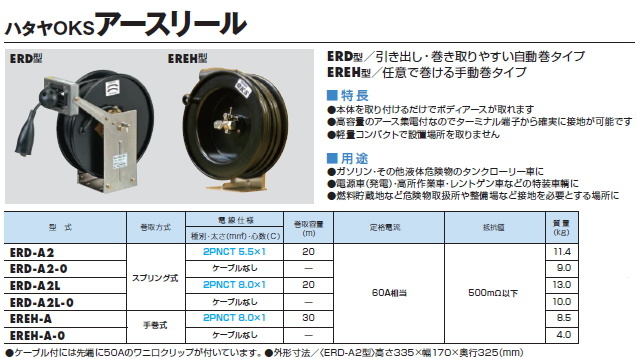 ハタヤリミテッド ハタヤOKSアースリール EREH型 EREH-A かんだ！