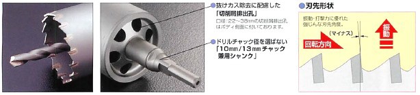 ユニカ 単機能コアドリルE&S 振動用コアドリル VCタイプ かんだ！