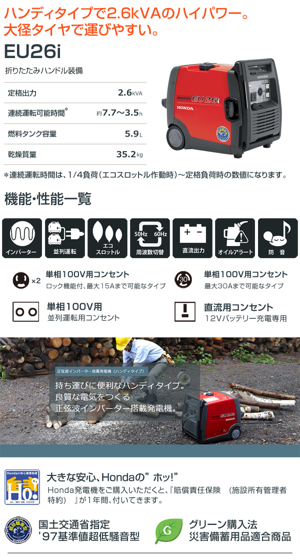 ホンダ EU26iN1 JN 正弦波インバータ発電機 かんだ！