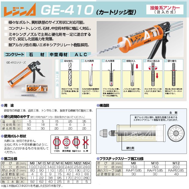 ユニカ レジンA GE-410 (カートリッジ型) かんだ！