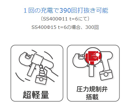 育良精機 電動油圧充電式 コードレスパンチャー ISK-MP15LT