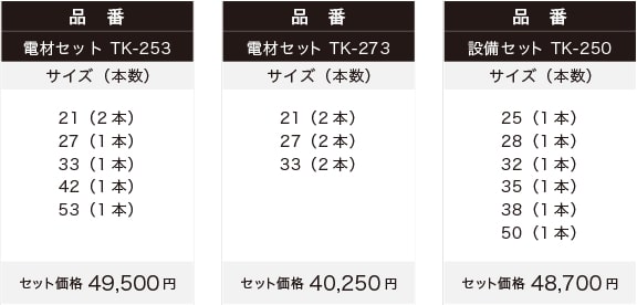 KIドリル 超硬チタンホルソー かんだ！