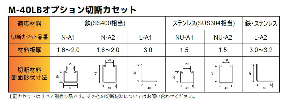 亀倉精機 M40LB用 切断カセット かんだ！