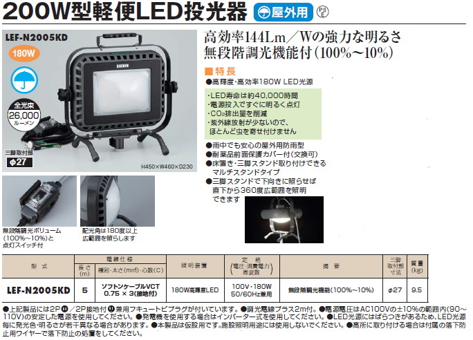 ハタヤリミテッド 200W型軽便LED投光器 屋外用 LEF-N2005KD かんだ！