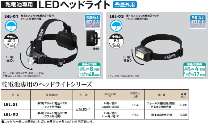 ハタヤリミテッド 乾電池専用 LEDヘッドライト 屋外用 LHL-01
