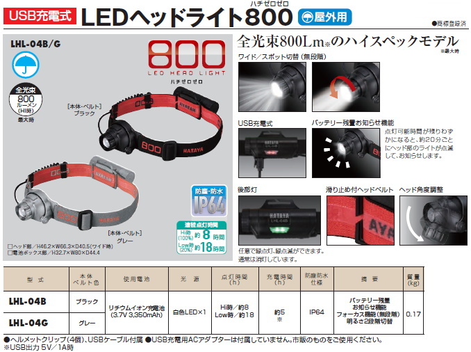 ハタヤリミテッド USB充電式 LEDヘッドライト800 屋外用 LHL-04B かんだ！