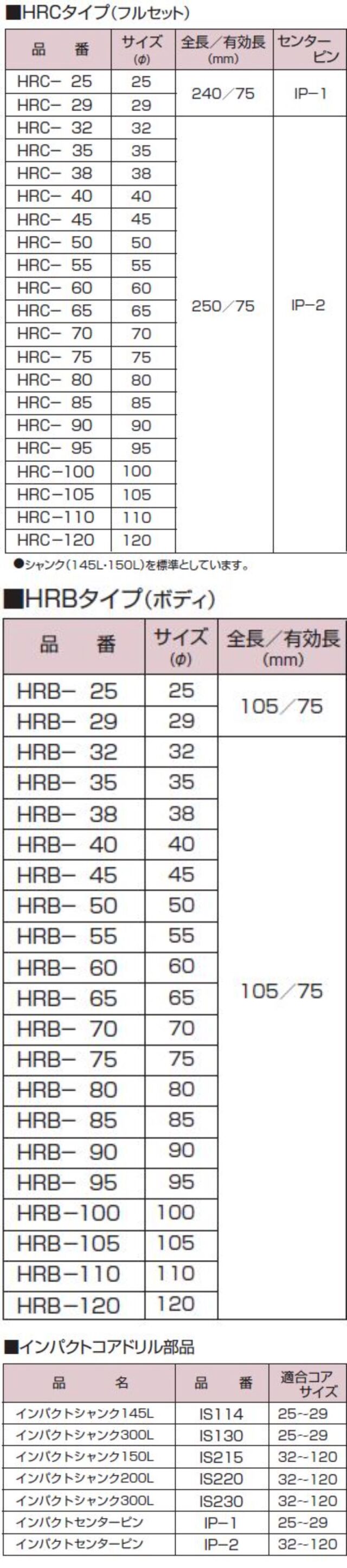 スマホ (1/25は抽選で100％ポイント還元!要エントリー)ハウスビーエム