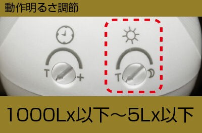 ハタヤリミテッド 業務用防犯センサーライト LEDタイプ LTSL