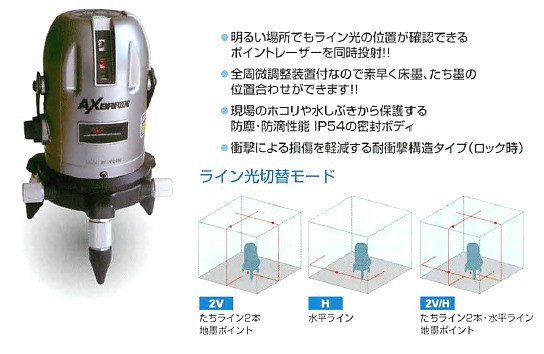 AX アックス LASERMAN LV-551 レーザーマン 屋内・屋外兼用高輝度レーザー墨出し器