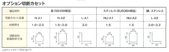 亀倉精機 コードレスチャンネルレールカッター M-40LB かんだ! 亀倉精機 コードレスチャンネルレールカッター M-40LB かんだ!