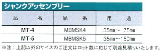 ミヤナガ メタルボーラーM500 工作機械用 MBM かんだ！