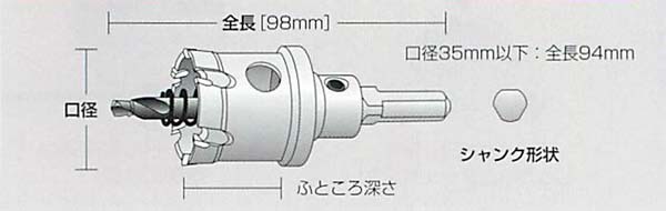 ユニカ 超硬ホルソー メタコアトリプル (MCTRタイプ) 回転専用 かんだ！