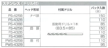 ユニカ ノンプラビス ステンレス (ドリルなし) 座付 パック：110本 PWS