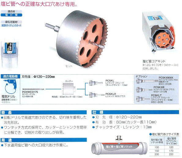 ミヤナガ 塩ビ管用コアドリル PCEW かんだ！