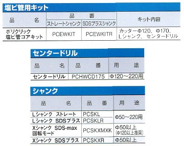 ミヤナガ 塩ビ管用コアドリル PCEW かんだ！