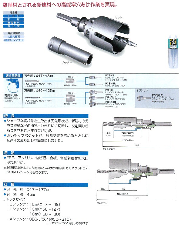 ミヤナガ FRP用コアドリル かんだ！