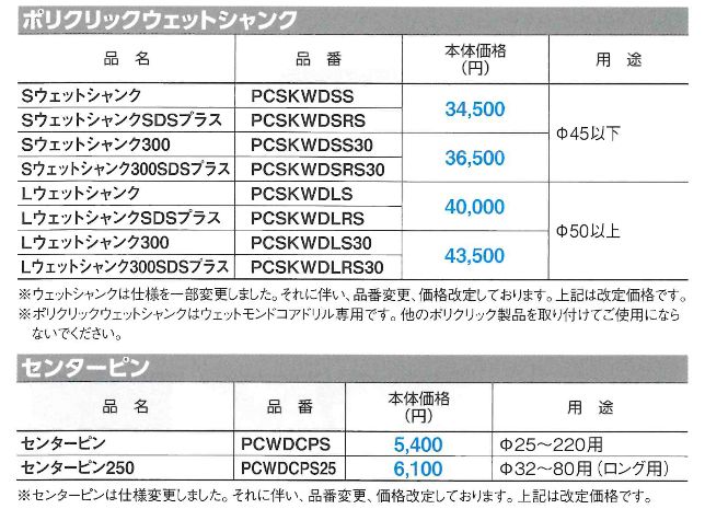 ミヤナガ 湿式ウェットモンドコアドリル PCWD かんだ！