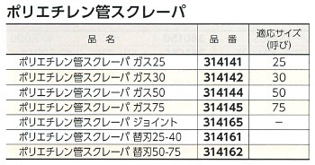 REX レッキス ポリエチレン管スクレーパ ガス75 314145 かんだ! REX レッキス ポリエチレン管スクレーパ ガス75 314145 かんだ!