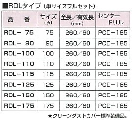 ハウスBM ラジワンダウンライトコアドリル (回転用) かんだ！