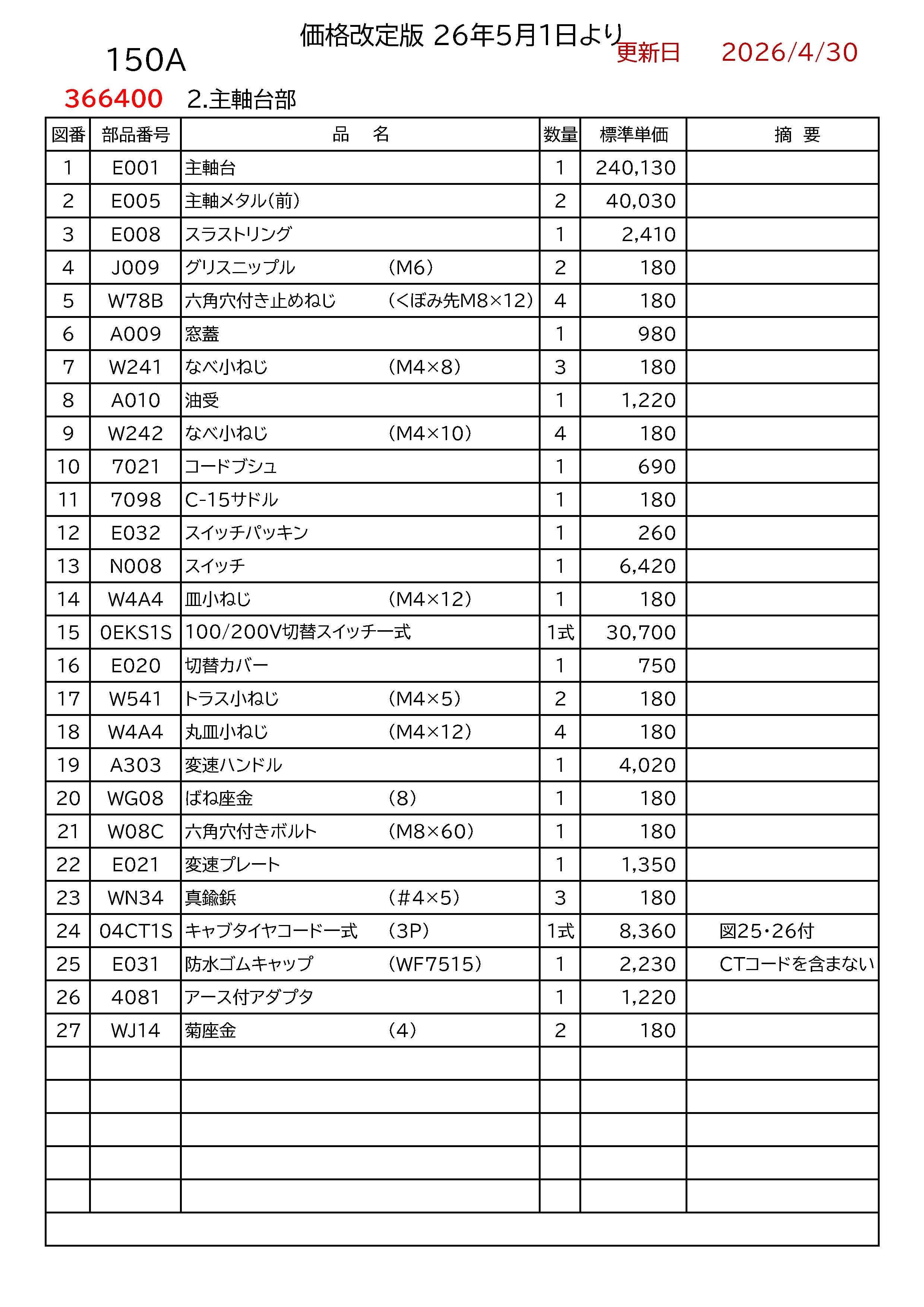 REXパイプマシン部品