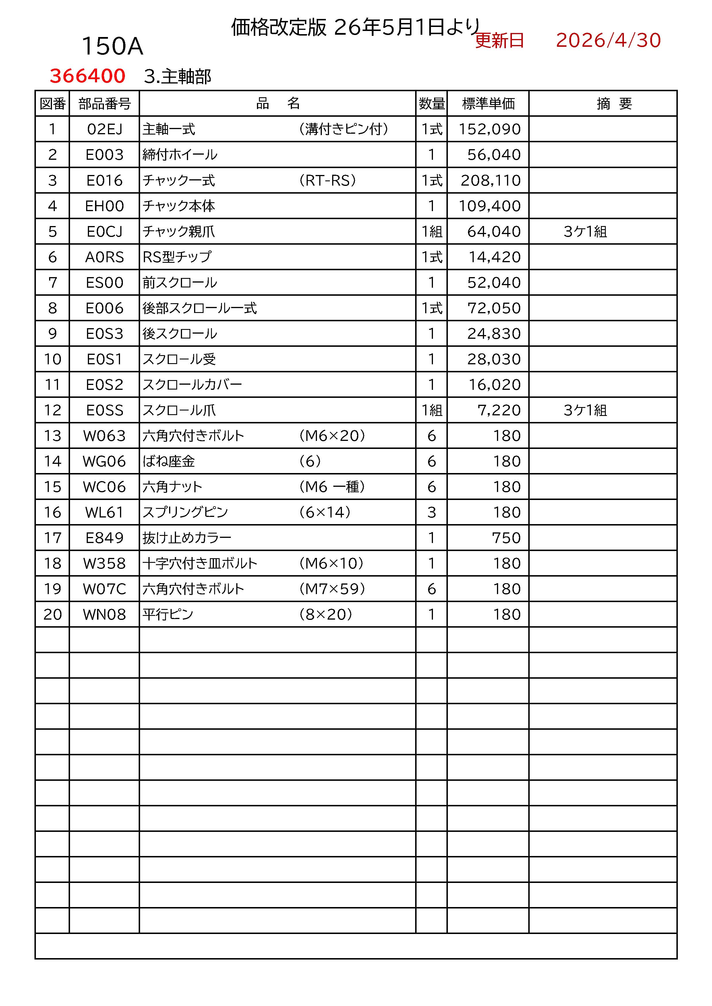 REXパイプマシン部品