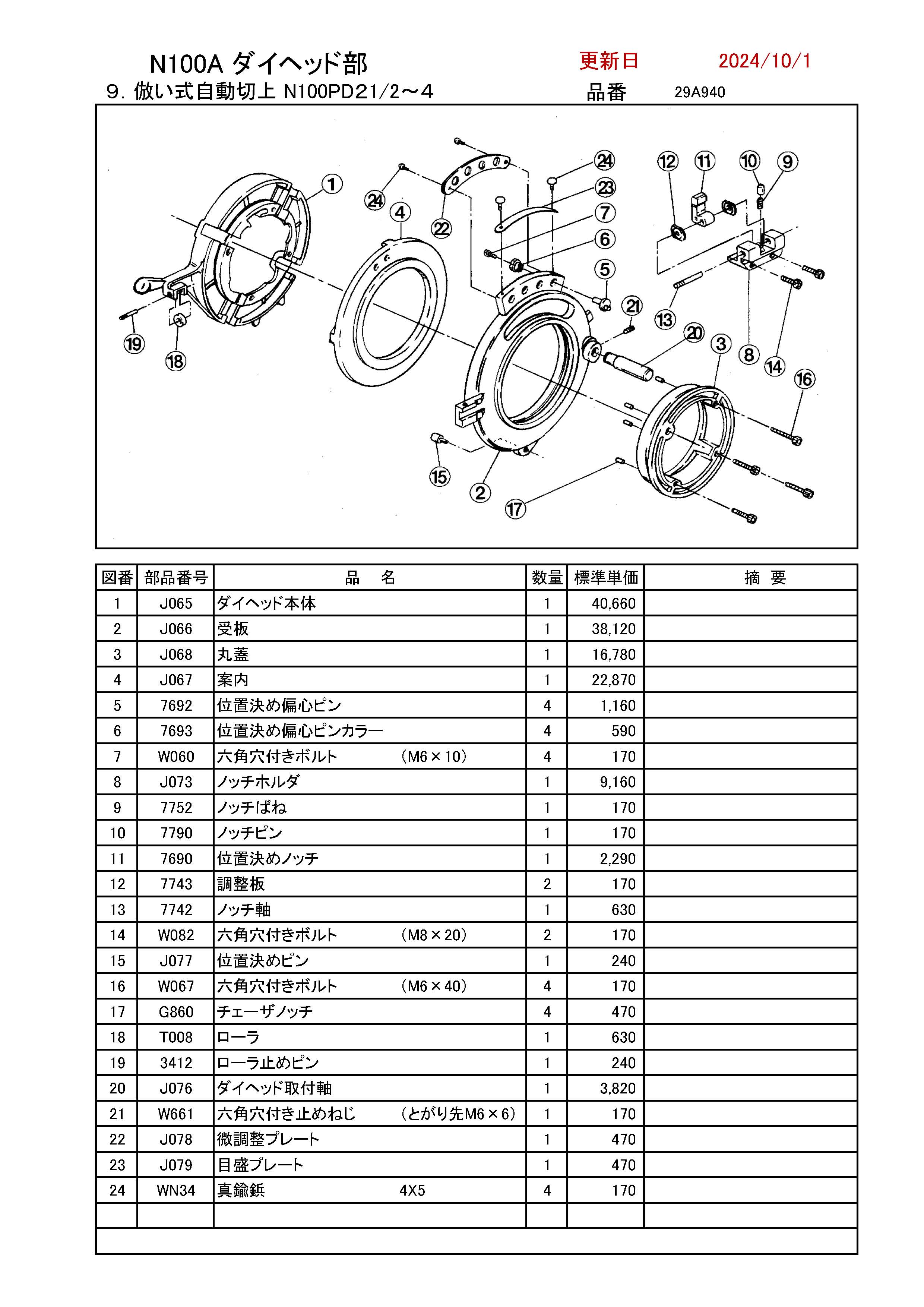 REX ダイヘッド用部品 倣い式自動切上 N100PD 2 1/2～4 かんだ！