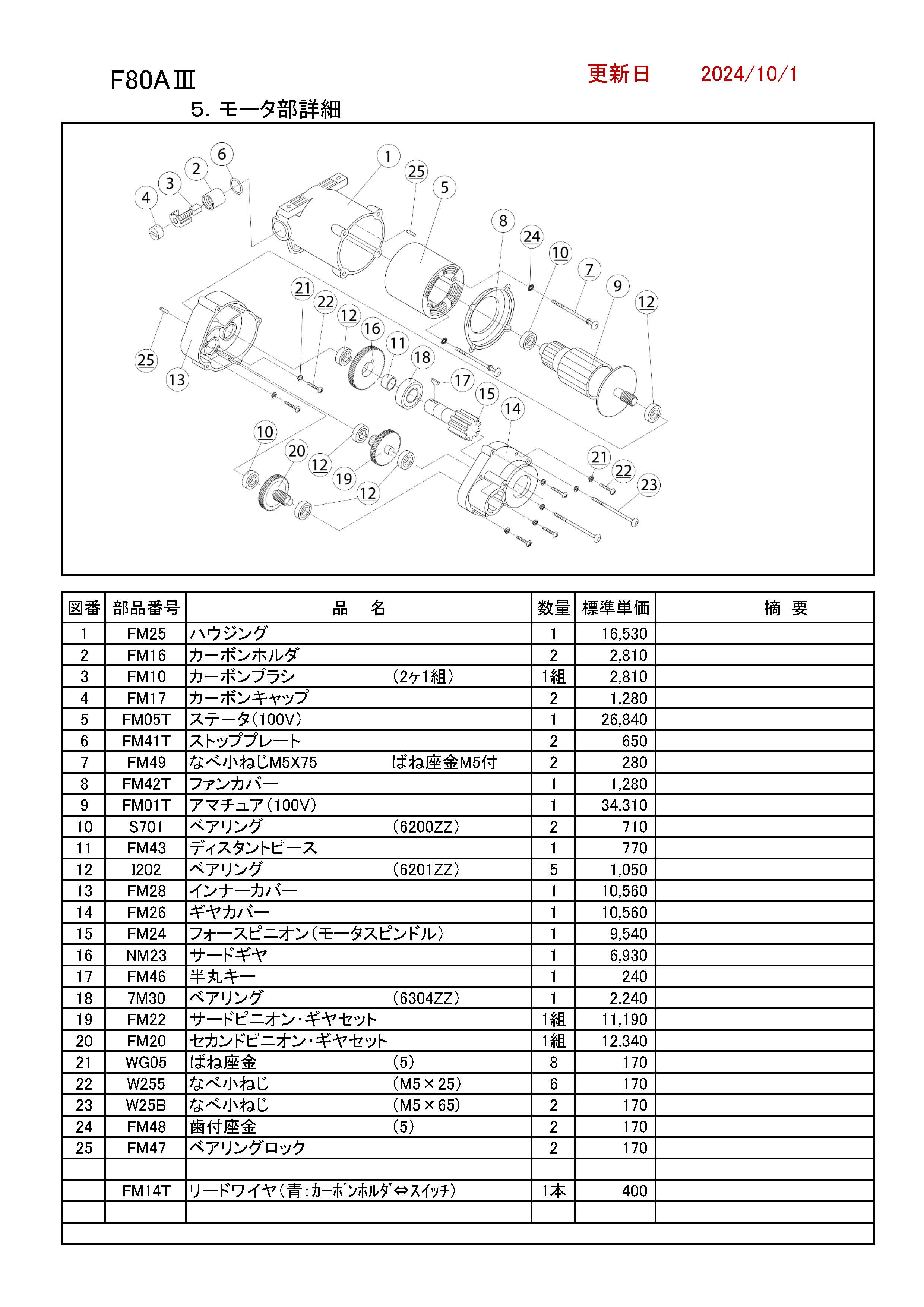 REX F80A用部品 モータ部詳細 かんだ!